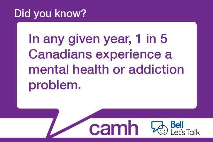 CAMHnews's tweet photo. Everyone should know these stats by now... We're striving for a future where the 1-in-5 Canadians get the help they need. #BellLetsTalk https://t.co/75zqXWWAXW