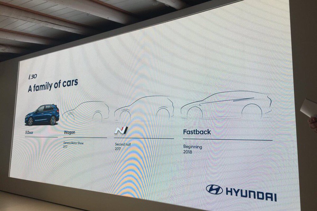 HyundaiStart's tweet photo. 'Hyundai i30 komt ook als fastback' https://t.co/EXoPmhxVbH via @AutoWeek https://t.co/OJm0DZnDVa