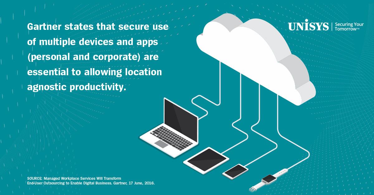 unisys's tweet photo. Discover how to adopt new #digital #WorkspaceServices and unleash your full #productivity potential: https://t.co/XlcZrm4Ad4 https://t.co/JNf2kjsWhE