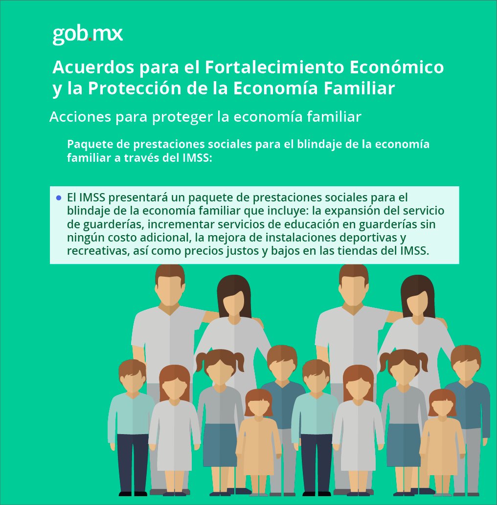 PresidenciaMX's tweet photo. Conoce los 4 ejes de acciones Del Acuerdo para el Fortalecimiento Económico y la Protección de la #EconomíaFamiliar: https://t.co/rtx7Fuskmf https://t.co/7LGHpks824