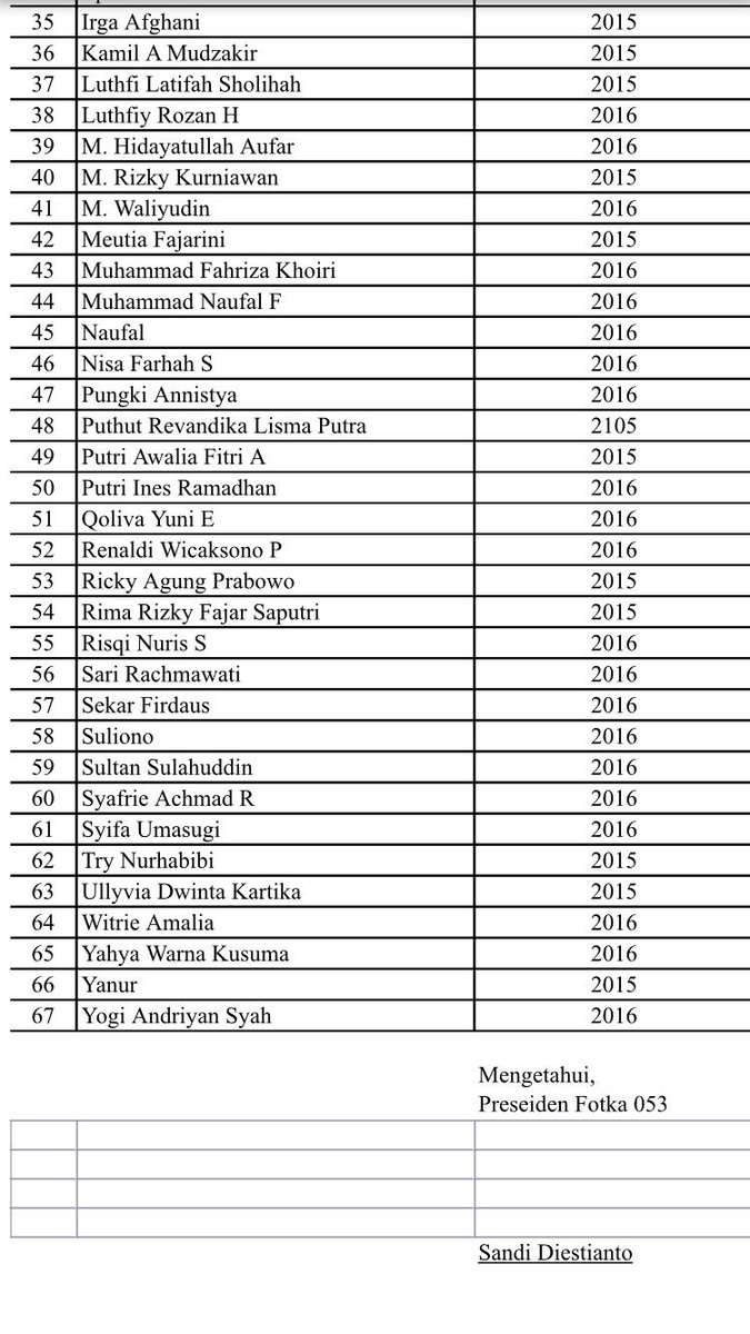 Selamat bergabung di Fotografi Komunikasi 053 Universitas Muhammadiyah Yogyakarta. Mari belajar bersama. Cc: <a href="/komunikasiumy/">Ilmu Komunikasi UMY</a> <a href="/Komakomumy/">KOMAKOM UMY</a>