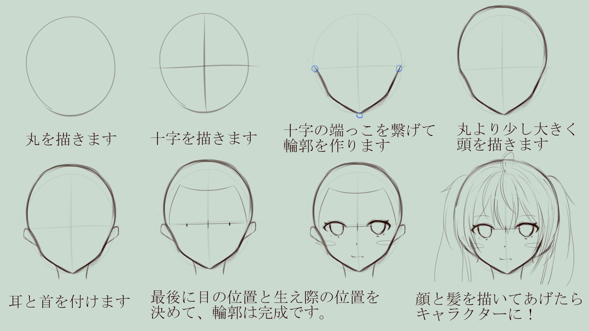 あめぽん 輪郭の描き方を聞かれたような気がしたので T Co Ujed3y6c7n Twitter
