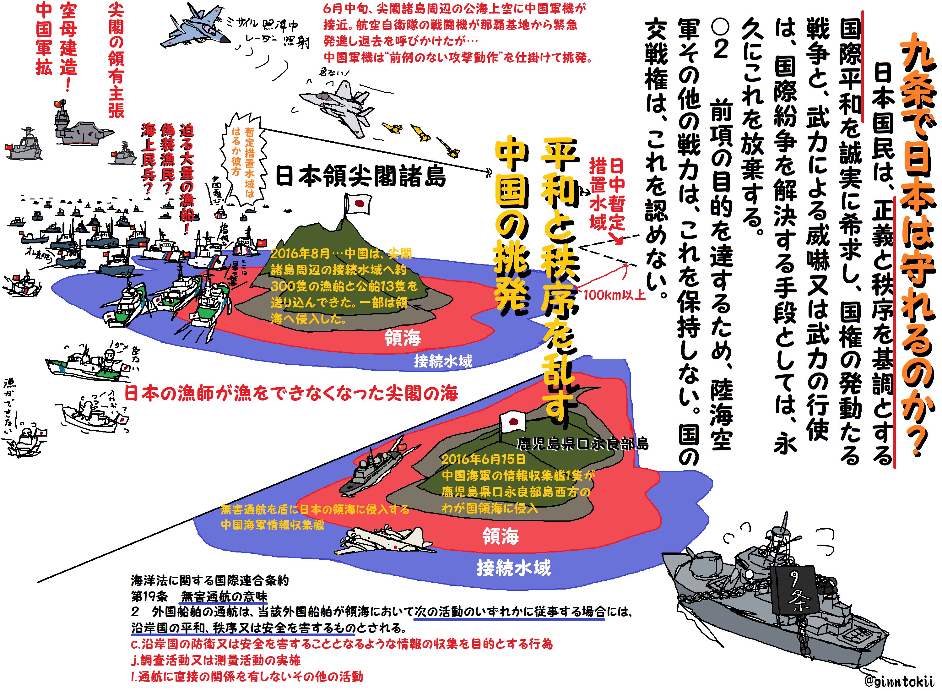 銀時 提督 A Twitter Liyonyon 前にも書きましたが 日本国憲法 9条 は平和憲法ではなく不戦憲法 軍の不保持 交戦権の否定 外国からの侵略に何もできないに等しい 憲法守って国 国民守れずでは本末転倒 9条守って喜ぶは中共 戦争 侵略は こちらが望まなくとも