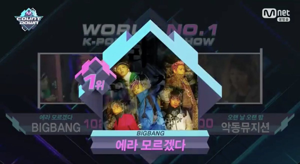 Resultado de imagen para 170112 m countdown 6 win