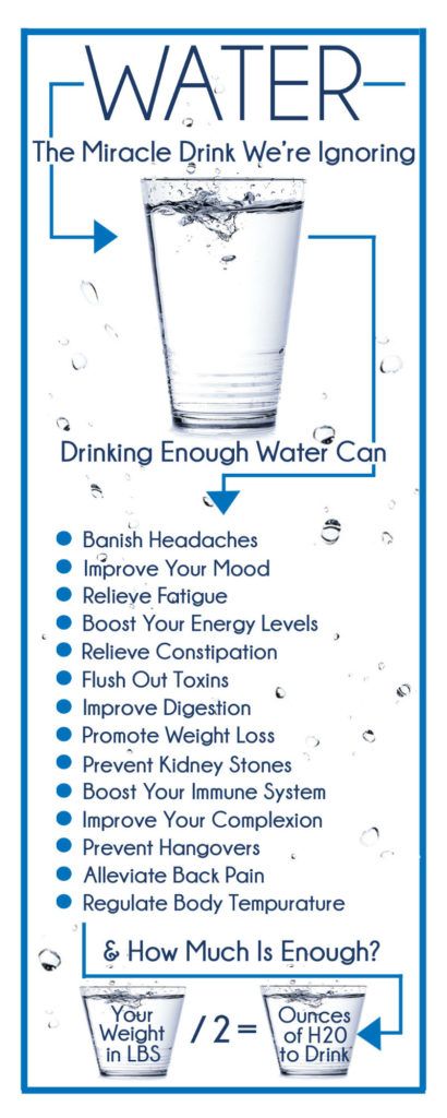 HL4Y's tweet image. Water is life but not all water is clean so purchasing an #alkalinewaterfilterpitcher
call toll free 1-866-745-5743 bit.ly/alkaline-water…