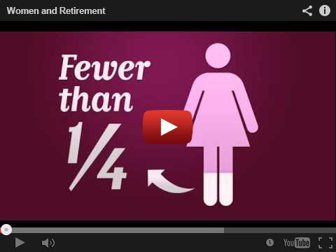 #Women are great at multi-tasking. #Retirement planning may be another thing entirely.

brookstonefinancial.com/women-and-reti…
