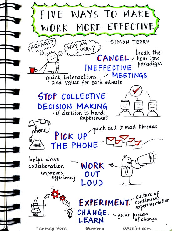 olliegardener's tweet photo. "Five Ways to Make Work More Effective" A #sketchnote summary by @tnvora of @simongterry's blog post; https://t.co/8CsjxDAhjB https://t.co/jLt0XXwwS0