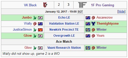 TeamVKGaming's tweet photo. Yesterday SOTL results: @1FPro 3-2 VK Black, Flames 0-3 VK White 
Congratz VK White <3, hope that VK Black can get 1st win next round... https://t.co/B05RQVoixG