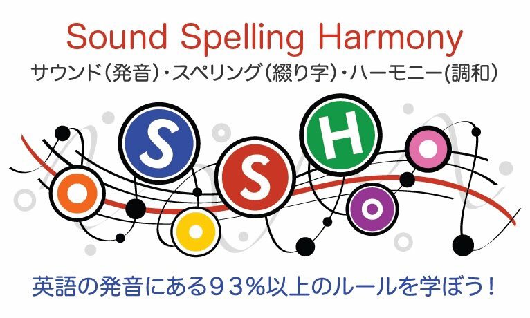 Ssh English 英語教室 Sshenglish Twitter Ssh English 英語教室 Sshenglish Twitter