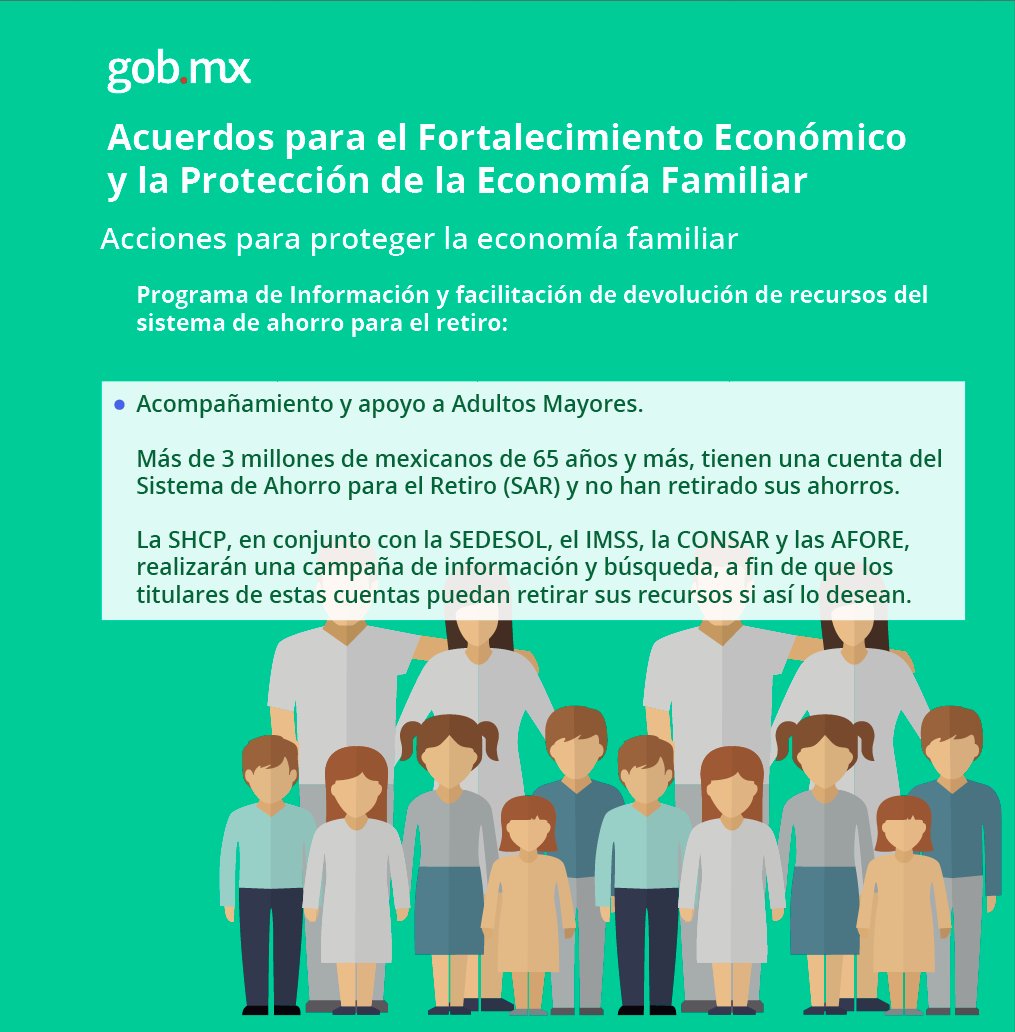 SEDESOL_mx's tweet image. Estas medidas contribuyen al Fortalecimiento Económico y la Protección de la #EconomíaFamiliar, conócelas: bit.ly/2jd0JzA