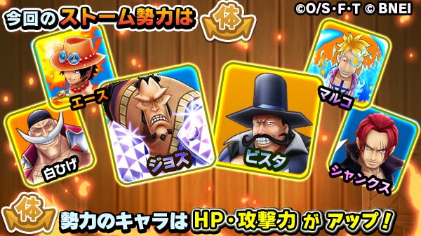 One Piece サウザンドストーム No Twitter 続報 キャラ勢力獲得イベント 最強の隊長は誰だ のストーム勢力が判明しました サウスト ワンピース