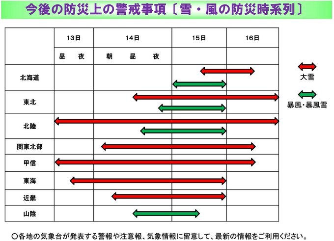 Twitterで画像を見る