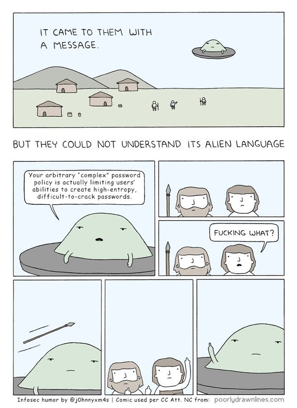 passwordistoostrong tweet media