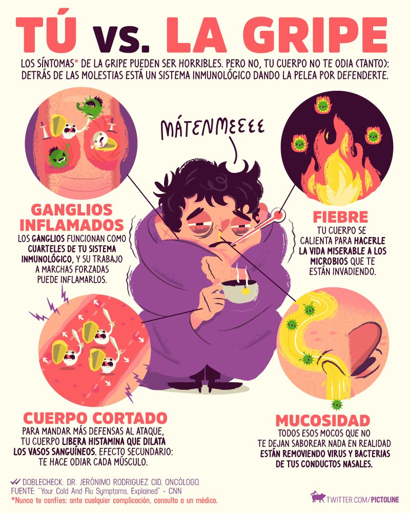 gripe sintomas