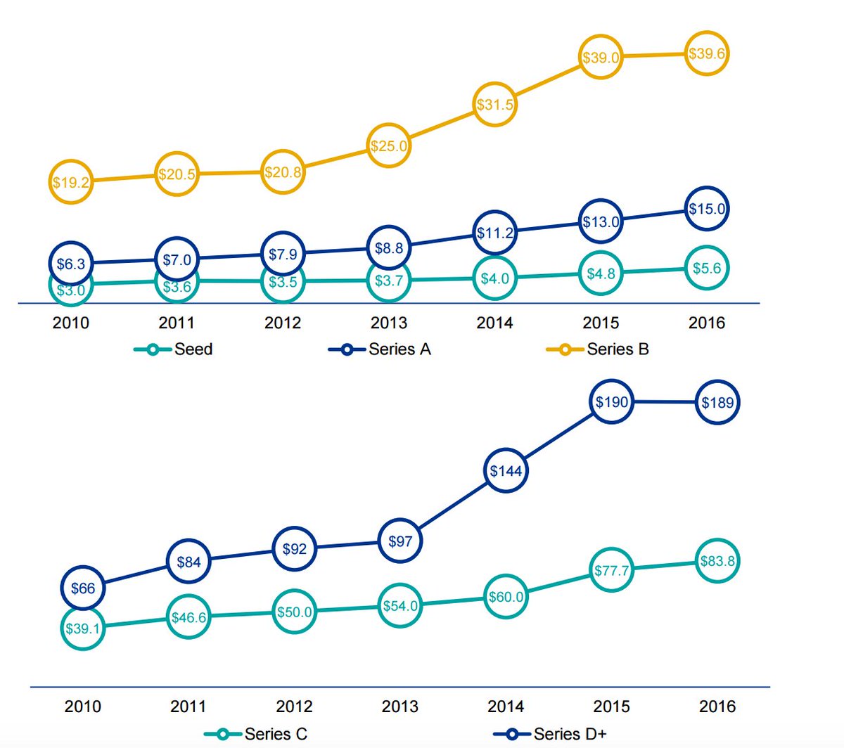 epub speech and harm controversies over free