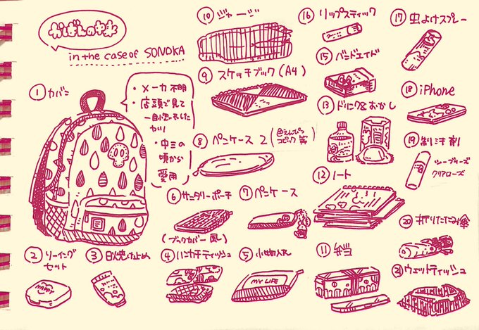 うちの子のかばんの中身はのtwitterイラスト検索結果 うちの子のかばんの中身はのtwitterイラスト検索結果