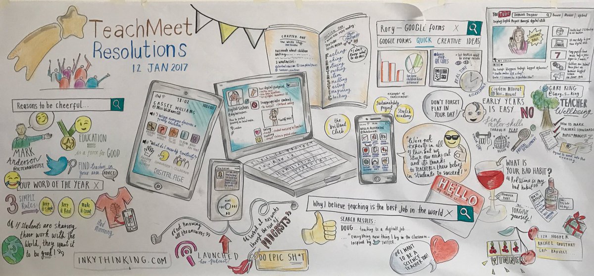 woodberrydownN4's tweet photo. What Did You Miss At The New Wave Federation TeachMeet Last Night? #NewWaveFederation #TMResolutions #WoodberryDown #InkyThinking https://t.co/AB1DB3Rn7p