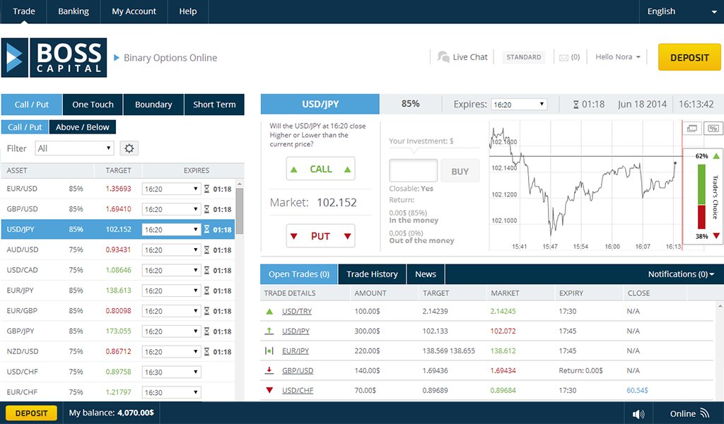 5binaryoptions's tweet image. Boss Capital Review 5binaryoptions.com/boss-capital-r…