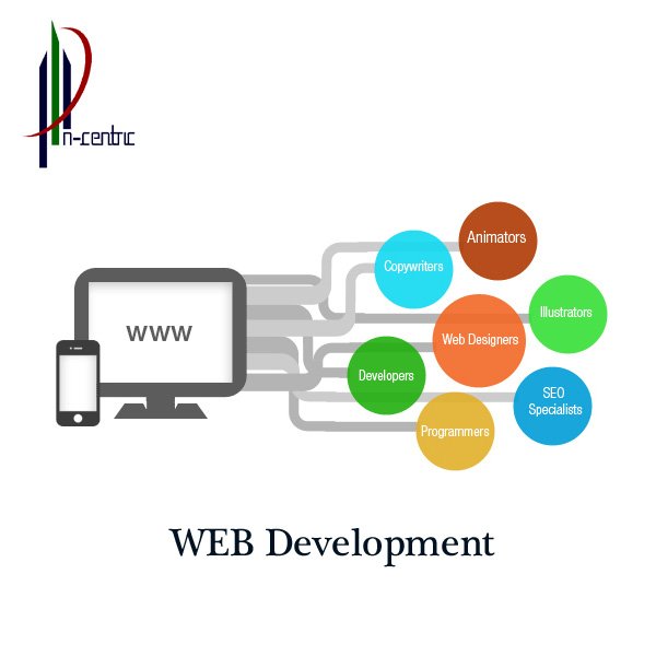 NcentricTech's tweet image. goo.gl/B6a5nR
Web Development Companies in India 
#WebdevelopmentcompaniesinIndia 
#WebCompanies 
@NcentricTech