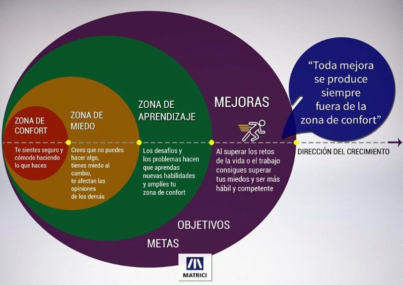 elasesorhipotec's tweet photo. sencillo y didàctico
@lidertarios @inmovando_BCN @JoanMartin_ @theAffairEstate @FrJavierLopez @Begona_Mayoball @MLSSevilla @caceresybadajoz https://t.co/XrUgV3oJey