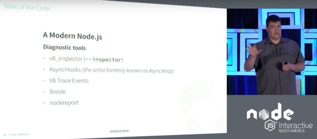 chunliu's tweet photo. #Node.js: The State of the Union https://t.co/9CsPwJO4t6 https://t.co/e1f6E2kphe