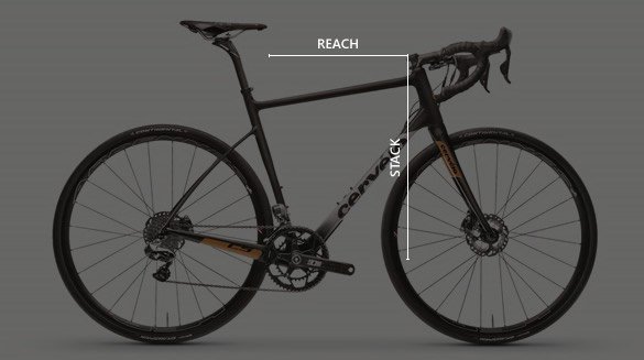 nbiciproject's tweet photo. Bicicletas Gran Fondo: ¿Qué son? ¿Para que sirven? y principales… https://t.co/vn4QZmqROG https://t.co/Lpfki5OQWv
