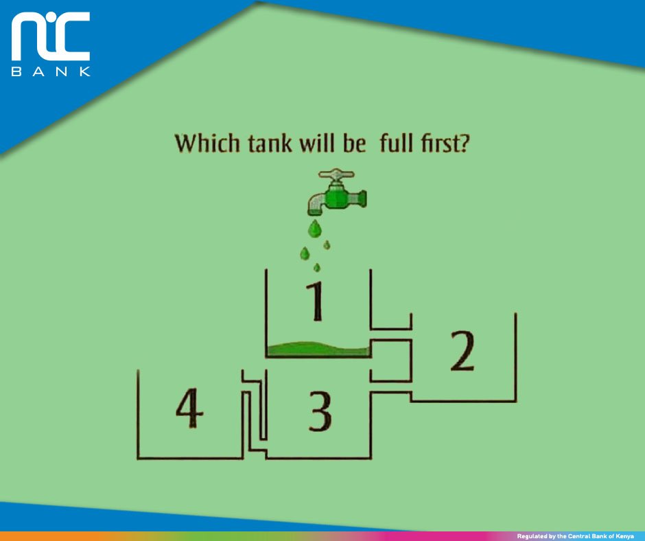 NCBABankKenya's tweet image. Which tank will fill up first? #TriviaDay