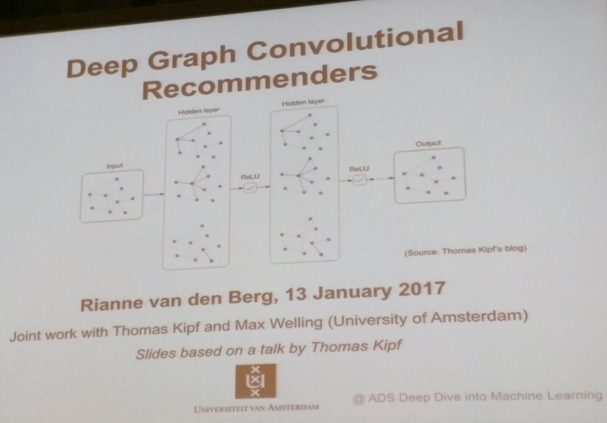 laroyo's tweet image. Rianne van den Berg @UvA_Amsterdam @ams_ds #deepGraph #convolutional #recommenders GitHub.com/tkipf/gcn