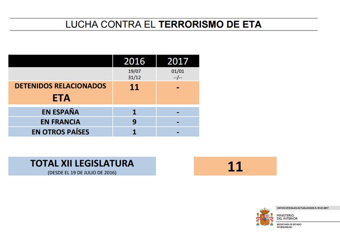 Ver imagen en Twitter