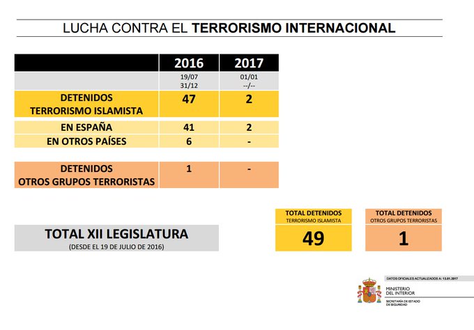 Ver imagen en Twitter