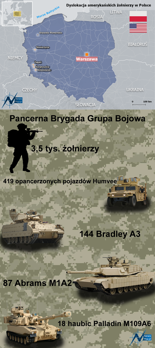 newsmap_pl's tweet photo. Dyslokacja amerykańskich wojsk w Polsce [INFOGRAFIKA]
#USArmy #Flanka #NATO #Drawsko #Polska
https://t.co/0DKGk9TBvO https://t.co/sDDkh3ndIf