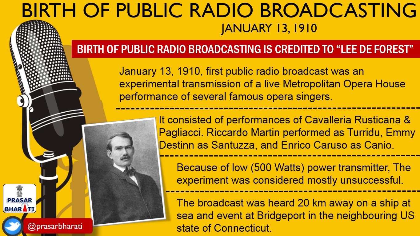 Prasar Bharati प्रसार भारती on Twitter: "Era of Public Radio Broadcasting began #OnThisDay in 1910. The first public radio broadcast took place for a live performance in New York. https://t.co/1KPDy1fifZ" / Twitter