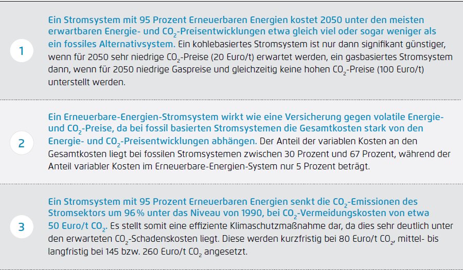 Die Energiewende kostet 2050 wohl weniger als die Nicht-Energiewende. Das <a href="/oekoinstitut/">Öko-Institut e.V.</a> hat 12 Szenarien gerechnet. agora-energiewende.de/de/presse/agor…