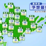 やっぱり北海道は寒さのレベルが違いすぎた!