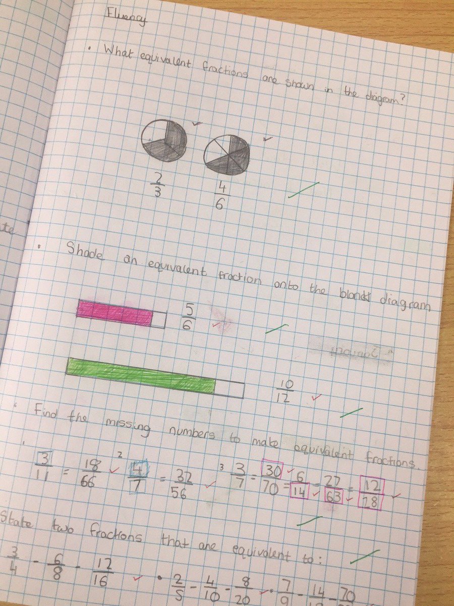 BilbrookMaths's tweet image. A very neat piece of fraction work completed this week by Katie Fowler. Well done! Tweet by Karrisha.
