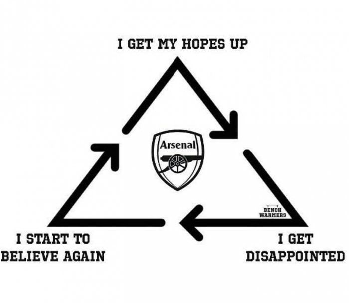 9GAG's tweet photo. Hey Arsenal fans! It's okay, we're meant to suffer.
https://t.co/n5E9y480Ve https://t.co/HIa5C3LoQZ