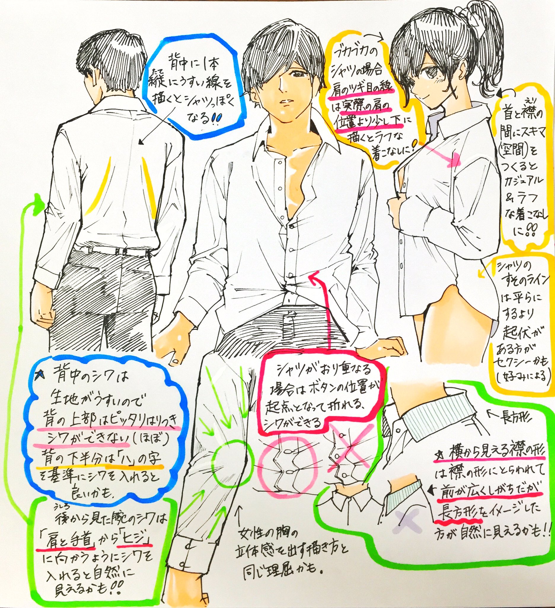 吉村拓也 イラスト講座 No Twitter 下手に見えない シャツの描き方 2700rt 7800イイね ありがとうございます ラスト再掲です プチ解説イラスト も よろしければどうぞ T Co Zorukqbwfn Twitter