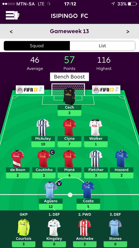 ismail_abs's tweet photo. @OfficialFPL  when your bench boost works just the way u wanted it too!!! 😔 https://t.co/8eJjC04xI8