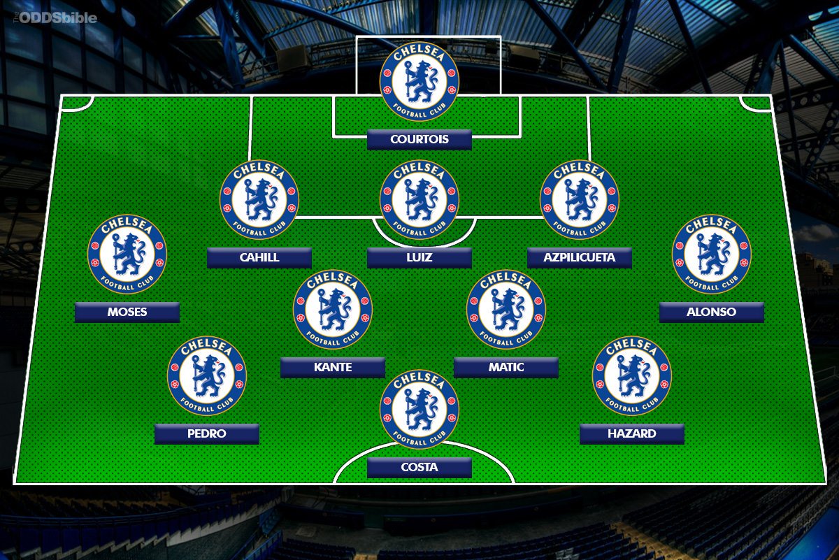 ODDSbible's tweet photo. Some rumours have been linking Chelsea with Dimitri Payet, here's how they'd line up with the Frenchman.. https://t.co/ao6f1WCO8Z