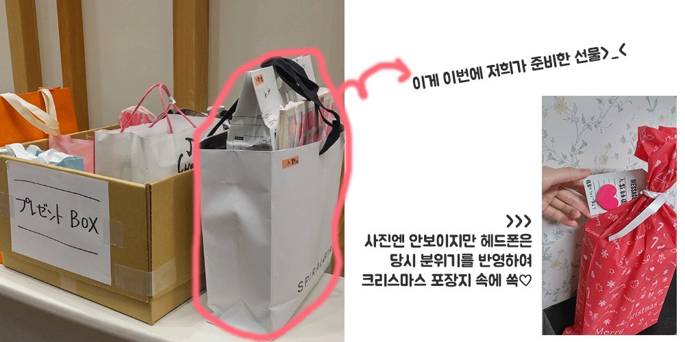 (2) 애초에는 화환으로 진행하고자 했으나 미유가 이번 라이브에 선물과 화환을 받을 수 없다고 공지를 하여 급하게 대안을 찾던 와중 솔로라이 바로 직전 이벤트였던 【정션 라이브】에는 선물이 가능하여 예정보다 살짝 앞당겨 12월 22일에 전달하였습니다.