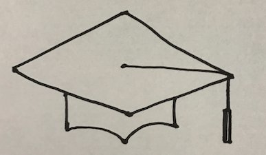 ADandVICE's tweet photo. It’s time colleges got educated on branding https://t.co/nK4KAYzucv https://t.co/WDPxQn0xIs