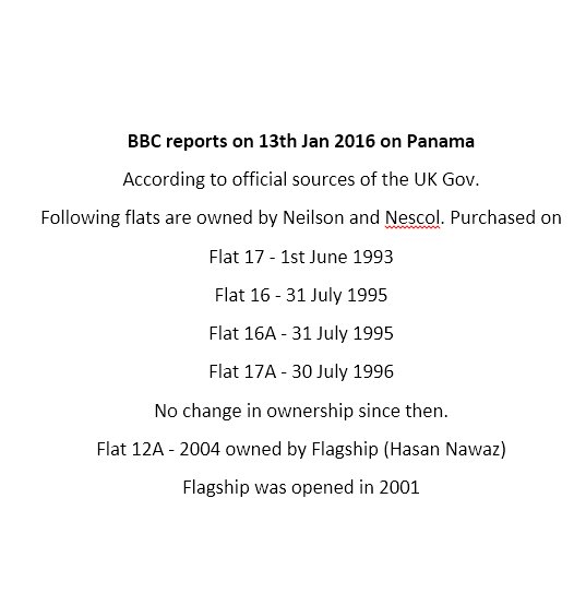 fjs_hussain's tweet image. #JummaMubarak
#PanamaPapers #Panamagate @ARYNEWSOFFICIAL @geonews_english @ameerabbas84 @ArifAlvi