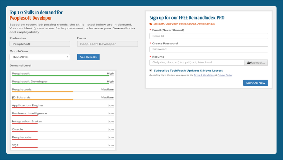 techfetch's tweet image. Top 10 Skills in demand for #PeoplesoftDeveloper, Visit us bit.ly/2bK2Tni See more Hot Jobs at: bit.ly/1T3XupG #JDEdwards