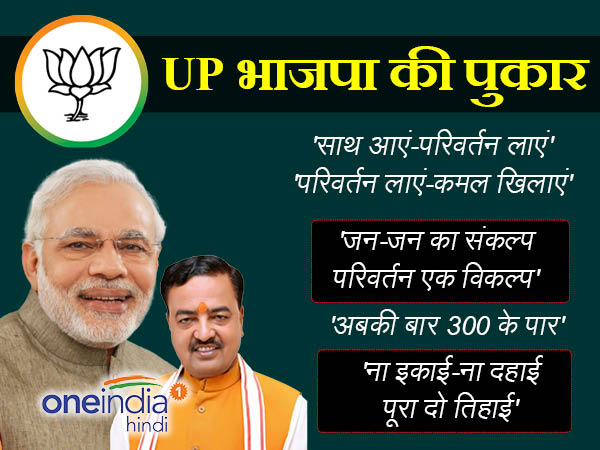oneindiaHindi's tweet photo. 'जीत की चाबी, डिंपल भाभी'...यूपी चुनाव के वायरल नारे - https://t.co/yPR3eQ9ufG
#UPElection #Electionslogan #UPelection2017 https://t.co/vGMSGFAWj5