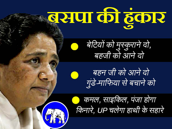 oneindiaHindi's tweet photo. 'जीत की चाबी, डिंपल भाभी'...यूपी चुनाव के वायरल नारे - https://t.co/yPR3eQ9ufG
#UPElection #Electionslogan #UPelection2017 https://t.co/vGMSGFAWj5