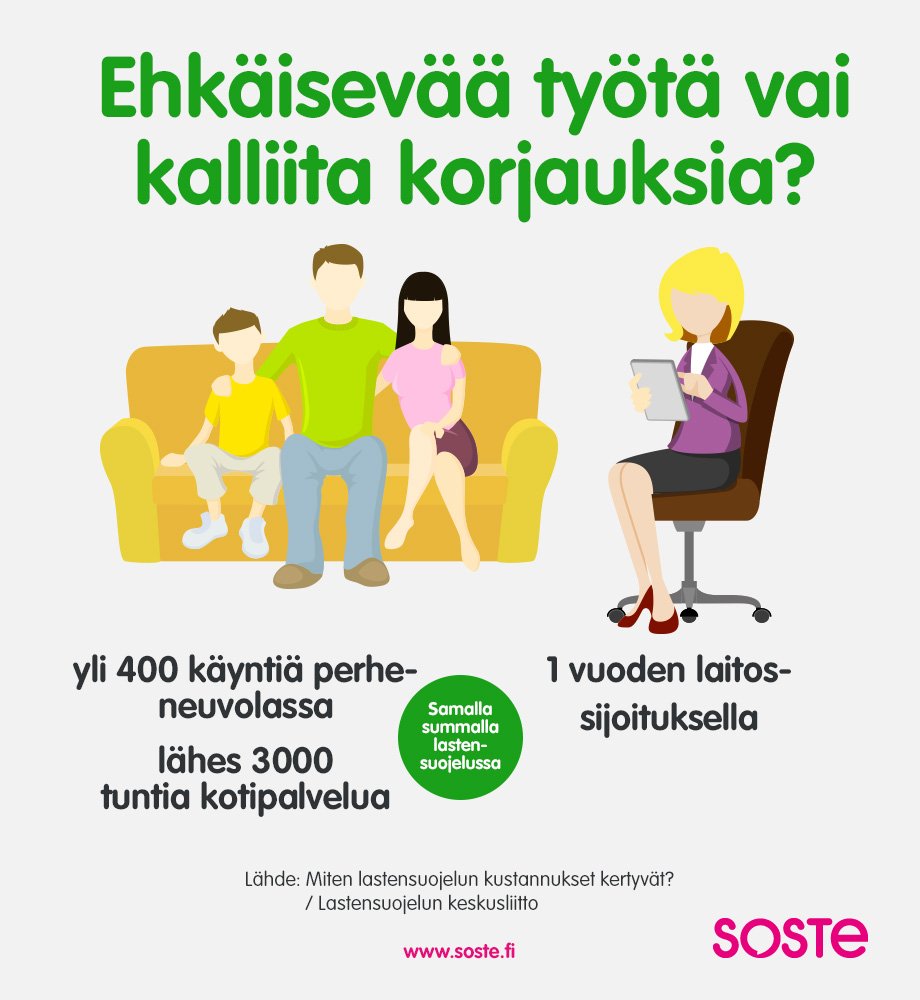 LauraKouri9's tweet photo. Ehkäisevää työtä vai kalliita korjauksia? Muistin tämän @SOSTE10 , kun tiivistän ajatuksia #ensikoti työstä ja sen tärkeydestä. #apuaajoissa https://t.co/OwVQdEFZxF