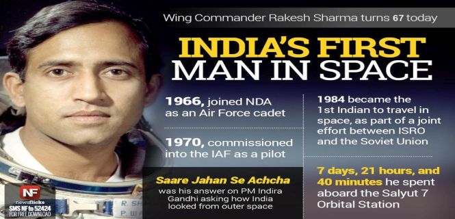 Happy Birthday  ----   Rakesh Sharma ji 