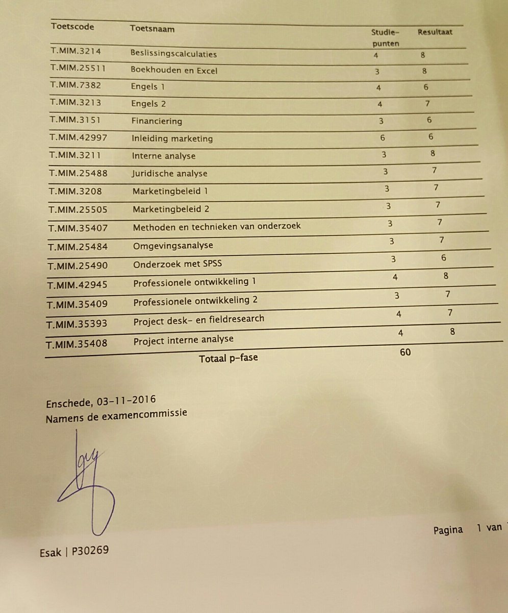 FadiEsak's tweet image. Hij is binnen! #propedeuse 
En ik moet eerlijk zeggen, kapot goede cijfers. 😎