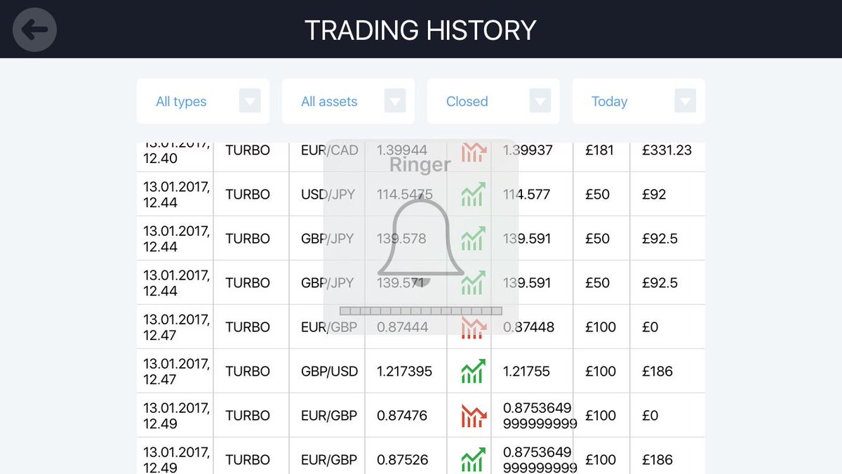 Today's 1m trades. Unfortunately I don't sell them, but I will teach you to learn them and trade along side me. DM for more.