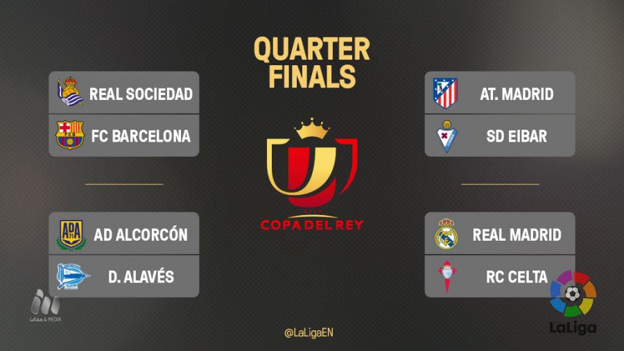 The Copa Del Rey Quarter-Final Draw | #RealMadridVsCelta

The fixtures will be played between the 18th & 25th January 2017.